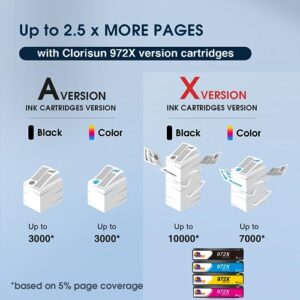 Clorisun 972X 972 Compatible Ink Cartridge for HP 972X 972 972A PageWide Pro 477DW 577DW 377DW 452DW 477DN 452DN 552DW Printer(Black Cyan Magenta Yellow 4-Pack)