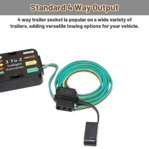 Oyviny Custom 4 Way Trailer Wiring Harness 56420 for 2019-2023 Hyundai Santa Fe/2020-2022 Palisade/2022-2024 Hyundai Santa Cruz/2022-2023 Tucson, for 2020-2022 Kia Telluride/2022-2024 Carnival