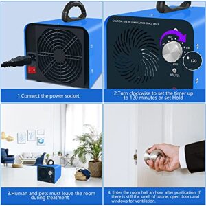 Ozone Generator, 20,000 mg/h Ozone Machine Odor Removal Odor Eliminator Ionizer Deodorizer Ozonator Ozone Generator Air Purifier for Home, Auto, Smoke, Pets and Cars