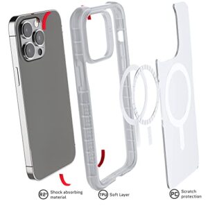 Ghostek Covert iPhone 14 Pro Max Case Clear - Compatible with Apple MagSafe, Silicone Fusion, Slim Fit Shockproof Phone Cover (6.7 Inch, Clear)