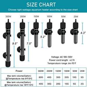 auomii Small Submersible Aquarium Heater,Adjustable Mini Fish Tank Heater 25/50/100/150/200/300 Watts with External Temperature Controller, LED Display, Smart Memory, Used for 1-60 Gallons