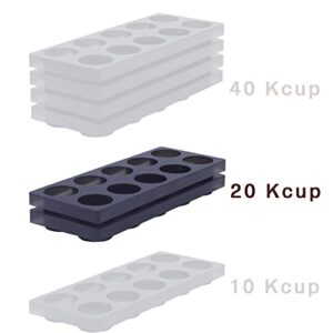 wobivcs Coffee Pod Storage Organizer for Kitchen Drawer Holders 20 K CUP, Premium Plastic Tray With Non-slip mat