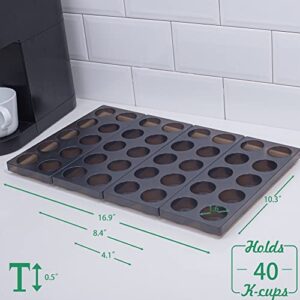 wobivcs Coffee Pod Storage Organizer for Kitchen Drawer Holders 20 K CUP, Premium Plastic Tray With Non-slip mat