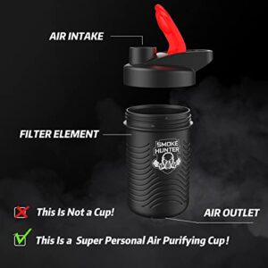 Smoke Hunter 1.0 Personal Air Filter with Replaceable Filter Element, Suitable for Home and Car (Smoke Hunter 1.0)