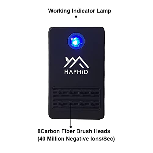 HAPHID Ionizer Air Purifier/Plug in Air Purifier with Highest Output - Up to 40 Million Anions, Portable Filterless Ion Air Purifier for Home/Office Purify: Bathroom Smell,Pets Smell Etc(3-Pack)