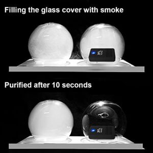 HAPHID Ionizer Air Purifier/Plug in Air Purifier with Highest Output - Up to 40 Million Anions, Portable Filterless Ion Air Purifier for Home/Office Purify: Bathroom Smell,Pets Smell Etc(3-Pack)