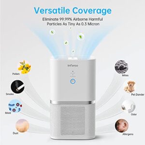 INFANSO Air Purifiers for Home Large Room Up to 1080Ft², H13 True HEPA Filter Air Purifiers for Bedroom 22dB, Air Cleaner for Home Remove 99.97% Pets Hair Odor Dust Smoke Mold Pollen,White