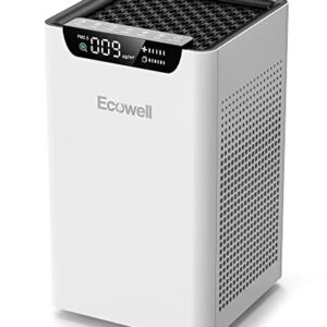 Air Purifiers for Home Bedroom Up to 1102 Sq Ft with Air Quality Sensors, H13 True HEPA Filter, 24 dB Quiet Desktop AirPurifier Clean 99.97% of Dust, Pet Hair, Smoke, Pollen, ECOWELL EAP260, White