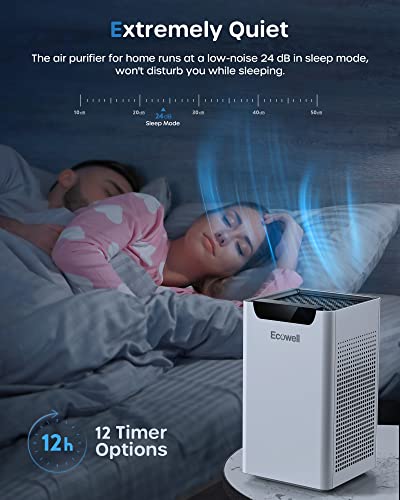 Air Purifiers for Home Bedroom Up to 1102 Sq Ft with Air Quality Sensors, H13 True HEPA Filter, 24 dB Quiet Desktop AirPurifier Clean 99.97% of Dust, Pet Hair, Smoke, Pollen, ECOWELL EAP260, White