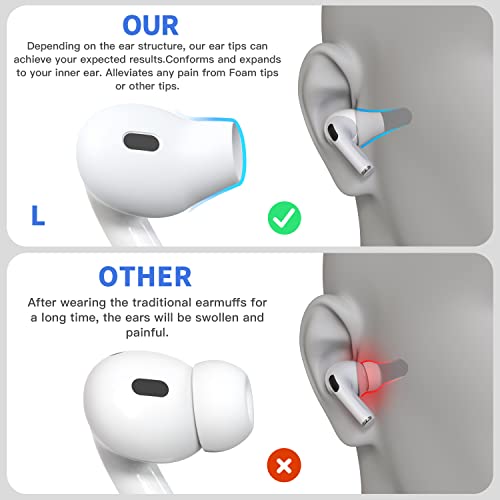 [Anti Allergic Cover] Replacement Silicone Ear Tips for airpods pro 2nd Generation, Reduce Ear Pain,fit in Charging case,Noise canceling,Anti Scratches,Installation Guide (S/M/L)