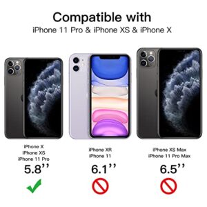 JETech Privacy Full Coverage Screen Protector for iPhone 11 Pro/X/XS 5.8-Inch, Anti-Spy Tempered Glass Film, Edge to Edge Protection Case-Friendly, 2-Pack