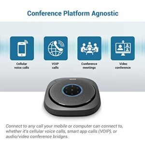 Snom C300 Bluetooth 5.0 Conference Speakerphone with 6 Mics, 24 hrs Call Time, App Controlled, USB C, Home Office & Small Business, Black