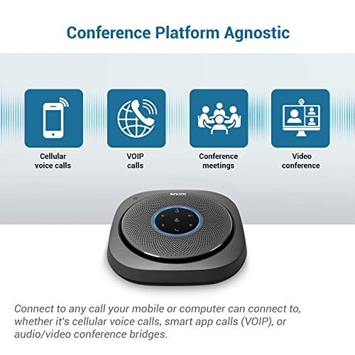 Snom C300 Bluetooth 5.0 Conference Speakerphone with 6 Mics, 24 hrs Call Time, App Controlled, USB C, Home Office & Small Business, Black