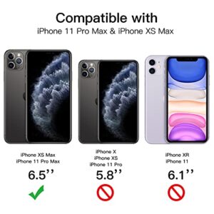 JETech Privacy Full Coverage Screen Protector for iPhone 11 Pro Max/XS Max 6.5-Inch, Anti-Spy Tempered Glass Film, Edge to Edge Protection Case-Friendly, 2-Pack