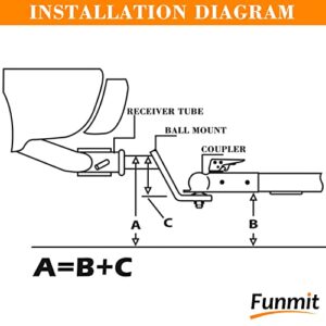 Trailer Hitch Ball Mount with 2 Inch Ball & Hitch Pin Clip, Solid Steel Tow Ball Hitch Fits 2 in Receiver, 6000 lbs, 2" Drop