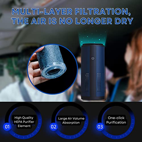 CHEERY Portable Mini Car Air Purifier, Car Odor Eliminator | Air Purifier for Car, Small Room Air Purifier, Desk Air Purifier from Dust, Pollen & Smoke (Navy Blue)