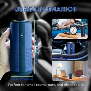 CHEERY Portable Mini Car Air Purifier, Car Odor Eliminator | Air Purifier for Car, Small Room Air Purifier, Desk Air Purifier from Dust, Pollen & Smoke (Navy Blue)