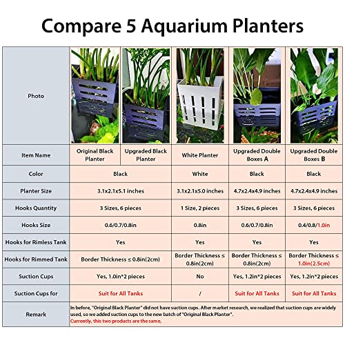 spansee Upgraded Hanging Aquarium Plant Holder, Aquatic Plant Pot with Hole, Aquarium Planter Cups for Emersed Plants, Aquascape Decorations for Fish Tank Living Fish Shrimp