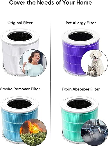 Dayette HEPA Air Purifiers for Home Large Room, CADR 300+m³/h Up to 1290ft² with Air Quality Sensor, H13 True HEPA Filter Remove 99.97% of Dust, Mold, Allergies, Odor, Pets Dander, Smoke, Pollen