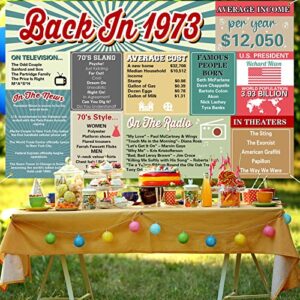 Vlipoeasn 50th Birthday Decorations for Men Women, Back in 1973 Colorful Backdrop Banner Wedding Anniversary Party Decorations Supplies, 50 Years Old Vintage 1973 Poster Background