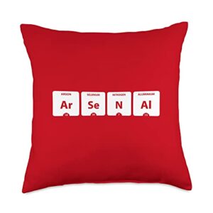 periodic table tees co ar-se-n-al periodic table of elements throw pillow, 18x18, multicolor