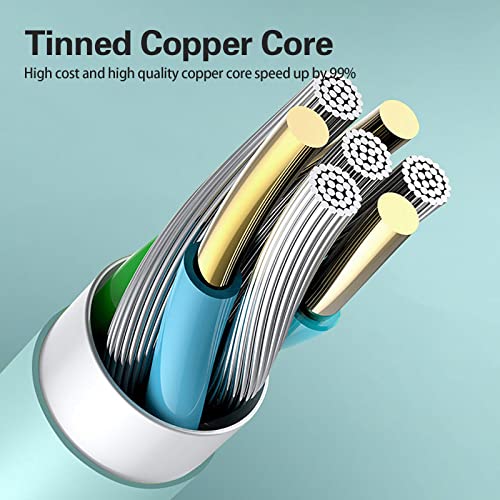 BGNTBUK Do Not Bend 1m 3A Silicone Data Cable Mobile Phone Color Fast Charging Line Liquid Soft Plastic Flash Charging Cable Suitable for Type C Interface Charging Cord Pack