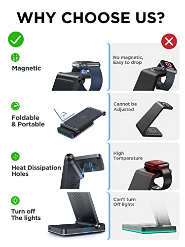 3 in 1 Wireless Charging Station, JOYROOM【Foldable & Double Coil】 Foldable Wireless Charger Compatible with iPhone15/14/13 Pro Max, Apple Watch Ultra/8/7/6/5, and Airpods Pro/2nd/3