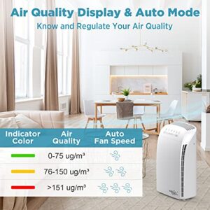 MSA3S Smart Air Purifier with One Extra Original MSA3S Replacement Filter