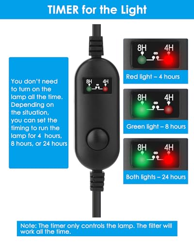 AquaMiracle Aquarium Filter Fish Tank Filters Green Water Cleaning Filter Pump with Timer, Dual Mode (Aeration/Rainfall) for 40-120 Gallon Aquariums, Flow Rate and Direction Adjustable