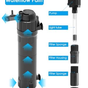 AquaMiracle Aquarium Filter Fish Tank Filters Green Water Cleaning Filter Pump with Timer, Dual Mode (Aeration/Rainfall) for 40-120 Gallon Aquariums, Flow Rate and Direction Adjustable