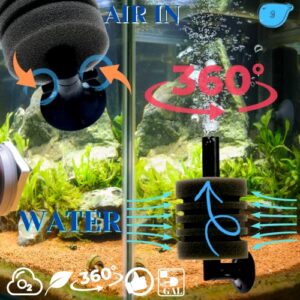 Aquarium Sponge Filter Luxury Set for Breeding Fry, Fish Tank Fine Small Sponge Filter up to 10 Gallon, Fish Tank Mini Bio Foam Filter for Betta Shrimp (2x Mini Sponge Filter)