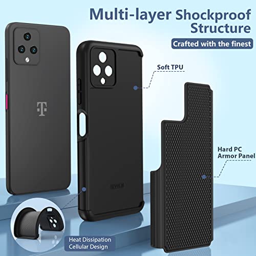 JXVM for T-Mobile Revvl 6 5g Phone Case: Tmobile Revvl6 Dual-Layer Protective Cell Phone Case - Durable Rugged Phone Cover | Military Grade Protection - TPU Matte Textured Bumper (Only for Revvl 6)