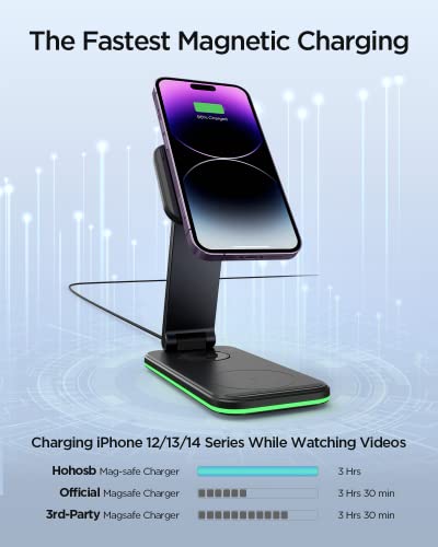 Mag-Safe Wireless Charger-Hohosb 3 in 1 Mag-Safe Charging Station,Magnetic Foldable Charging Stand for iPhone 14/13/12 Series,AirPods Pro/2/3,iWatch 8/7/6/SE/5/4/3/2-Black(18W Adapter Included)