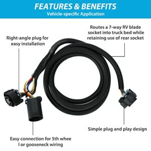 7-Foot 7-Pin Trailer Wiring Harness Extension with Connector, 5Th Wheel 7 Pin Connector, 7-Foot Vehicle-Side Truck Bed 56070 Compactible with Chevy, Dodge, Ford, GMC, Nissan, Ram, Toyota Balck