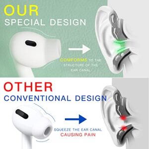 Brujula AirPods Pro 2 Ear Tips Ear Hooks Covers [Reduce Pain], Soft Silicone Accessories, Replacement Ear Tips, Fit in The Charging Case, [US Patent Registered] [3 Pairs](S/M/L)