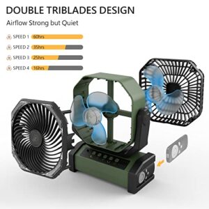 FUNMAT Camping Fan with LED Light, 20000mAh Rechargeable Battery Operated Table Fan, Auto-Oscillating Tent Fan with Remote & Hook, 4 Speed Portable Camping Fan for Travel Picnic Fishing, Green