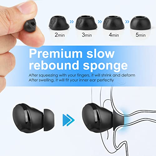 Premium Memory Foam Tips Replacement for Samsung Galaxy Buds pro. No Silicone Eartips Pain.odesoy pro Ear Tips Fit in The Charging Case, (S/M/L, Black,3 Pairs)