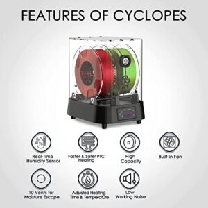 【EIBOS Official】3D Printer Filament Dryer Cyclopes, 3D Printer Filament Dry Box with Fan, Adjustable Temp & Humidity Sensor, Compatible with PLA Nylon TPU PETG 1.75mm 2.85mm 3.00mm, Storage Box