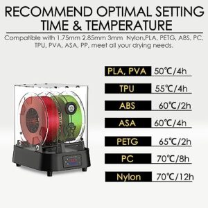 【EIBOS Official】3D Printer Filament Dryer Cyclopes, 3D Printer Filament Dry Box with Fan, Adjustable Temp & Humidity Sensor, Compatible with PLA Nylon TPU PETG 1.75mm 2.85mm 3.00mm, Storage Box