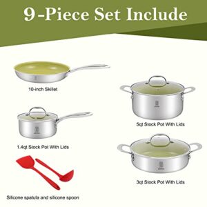 ROYDX Pots and Pans Set 9 Piece Nonstick, kitchen Ceramic Coating Cookware Set with Lids Non Stick Frying Pans & Saucepans Stay-Cool Stainless Steel Handles, for Induction/Electric Gas Cooktops