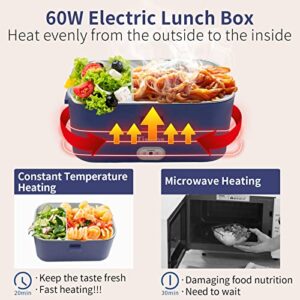 Timilon Electric Lunch Box Food Heater 60W Food Warmer Portable Self Heating Lunch Box for Car/Truck/Home with 1.8L Removable Stainless Steel Container Fork & Spoon (White+Dark Blue)