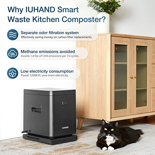 IUHAND Compost Bin Kitchen, Smart Waste Kitchen Composter, Electric Composter Indoor/Outdoor with Base, Food Cycler with 3L Capacity, Compost Machine for Countertop, Counter, Starry Gray