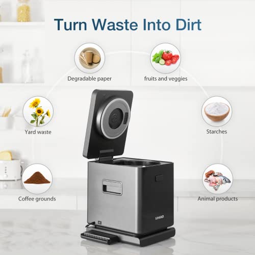 IUHAND Compost Bin Kitchen, Smart Waste Kitchen Composter, Electric Composter Indoor/Outdoor with Base, Food Cycler with 3L Capacity, Compost Machine for Countertop, Counter, Starry Gray