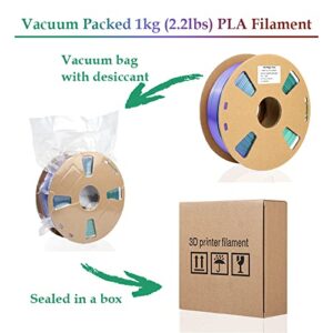 SUMING 1.75mm PLA 3D Printer Filament, Dual Color and Tricolor Silk Glossy Surface PLA Filament, Shiny Silk Coextruded 3D Printing Filament, 1kg(2.2lbs)/Spool (Silk Tricolor Green Purple Copper)