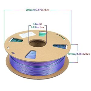 SUMING 1.75mm PLA 3D Printer Filament, Dual Color and Tricolor Silk Glossy Surface PLA Filament, Shiny Silk Coextruded 3D Printing Filament, 1kg(2.2lbs)/Spool (Silk Tricolor Green Purple Copper)