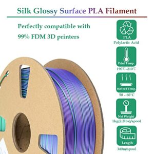 SUMING 1.75mm PLA 3D Printer Filament, Dual Color and Tricolor Silk Glossy Surface PLA Filament, Shiny Silk Coextruded 3D Printing Filament, 1kg(2.2lbs)/Spool (Silk Tricolor Green Purple Copper)