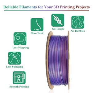 SUMING 1.75mm PLA 3D Printer Filament, Dual Color and Tricolor Silk Glossy Surface PLA Filament, Shiny Silk Coextruded 3D Printing Filament, 1kg(2.2lbs)/Spool (Silk Tricolor Green Purple Copper)