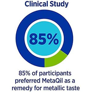 MetaQil Oral Rinse, Relieve Metallic, Bitter and Other Taste Disorders, Made from Natural Ingredients, Cools and Freshens Breath, 8 oz Bottle, 2 Count. Contains A Free Ilios Travel Cup