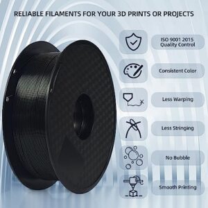 PLA Filament 1.75mm, 3D Printer Filament 1KG Spool (2.2lbs), Dimensional Accuracy +/- 0.03mm, 3D Printing Filament Fit Most FDM Printer (PLA Black 1kg)