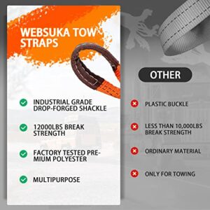 Heavy Duty Tow Straps Recovery Kit, 2" x 16ft Recovery Strap with 12000 lbs Break Strength, Heavy Duty Tow Rope D-Ring Shackles for Towing Vehicles, Boats(Orange)